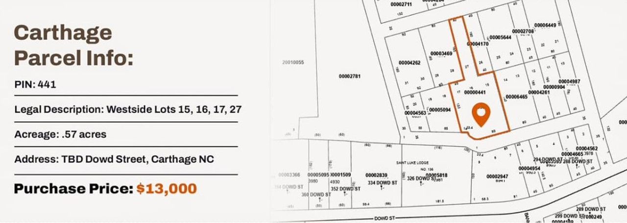 listing, photo 1